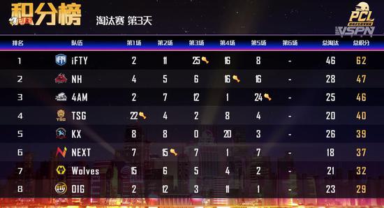 澳门启动第二期微信游戏提升劳动权益意识